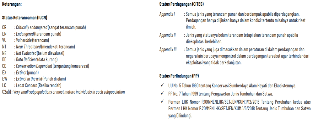 A picture containing calendar
Description automatically generated