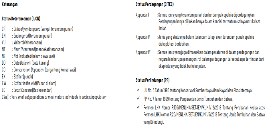 A picture containing calendar
Description automatically generated