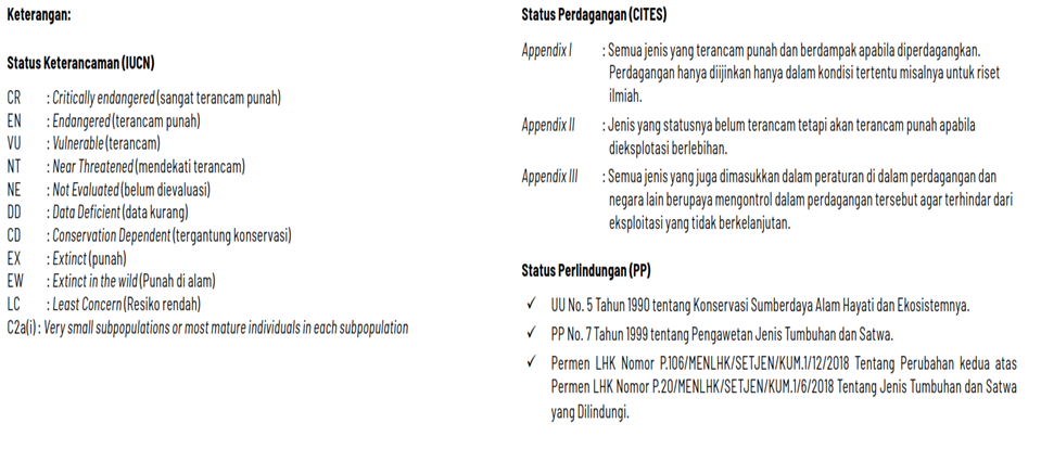 A picture containing calendar
Description automatically generated