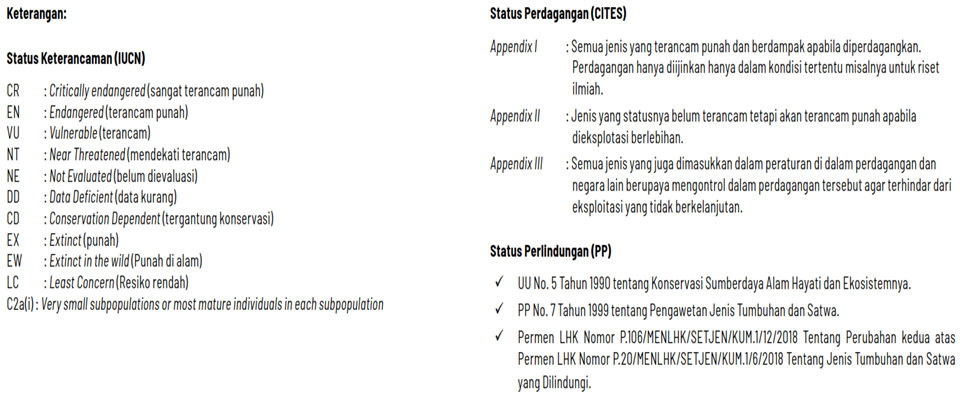 A picture containing calendar
Description automatically generated